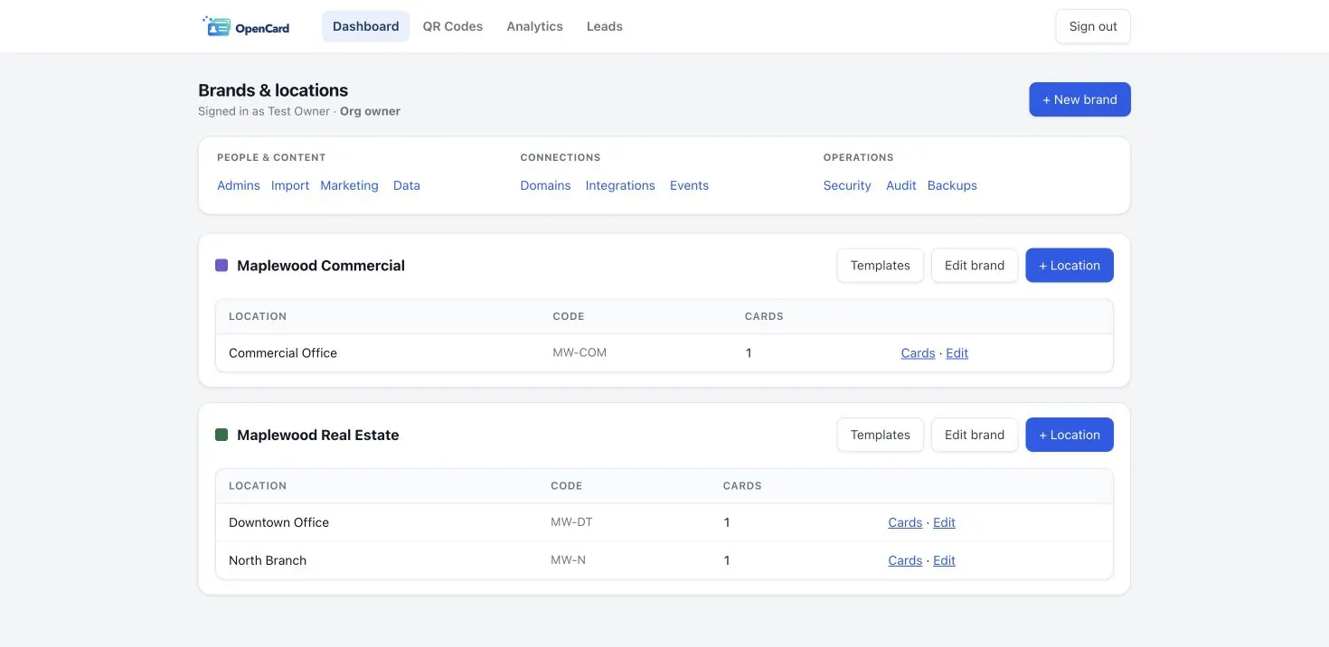 OpenCard dashboard showing two related brands, their locations, workspace tools, and card counts